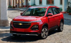 Tipos de préstamos para coche 2022